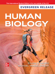 Human Biology: 2025 Release ISE 1265155062 · 9781265155063 By Sylvia S. Mader, Michael Windelspecht