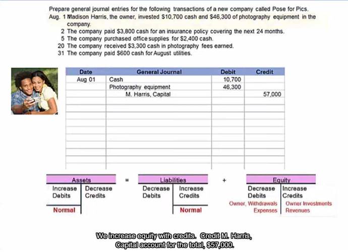 Guided Examples interface