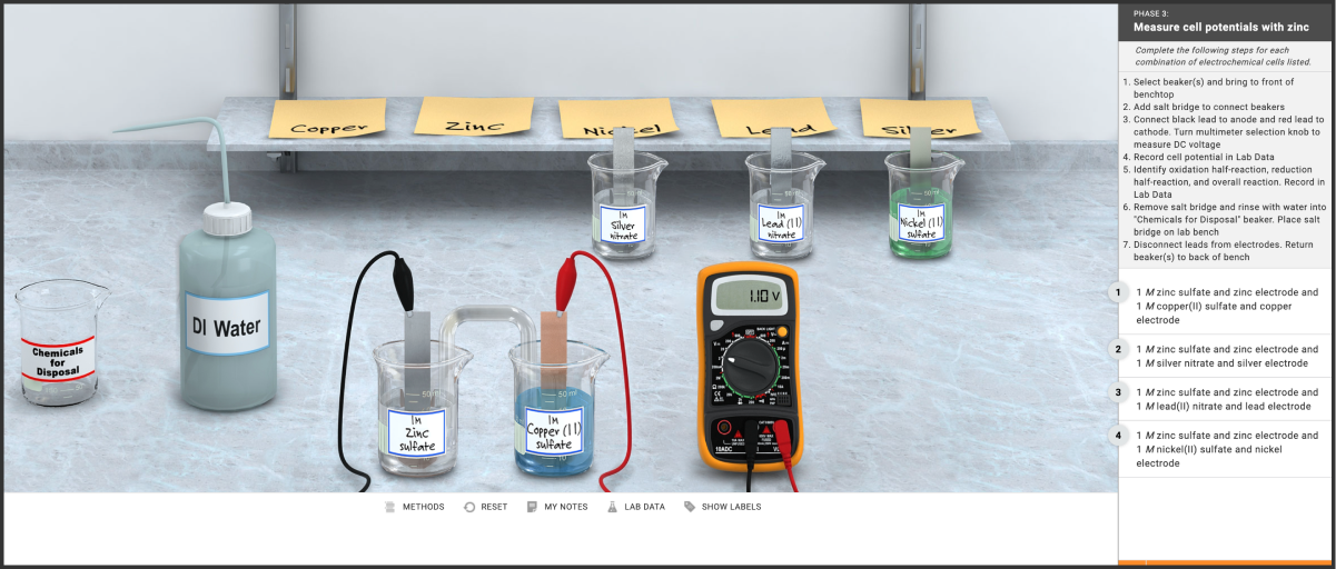 Chemistry interface in Virtual Labs