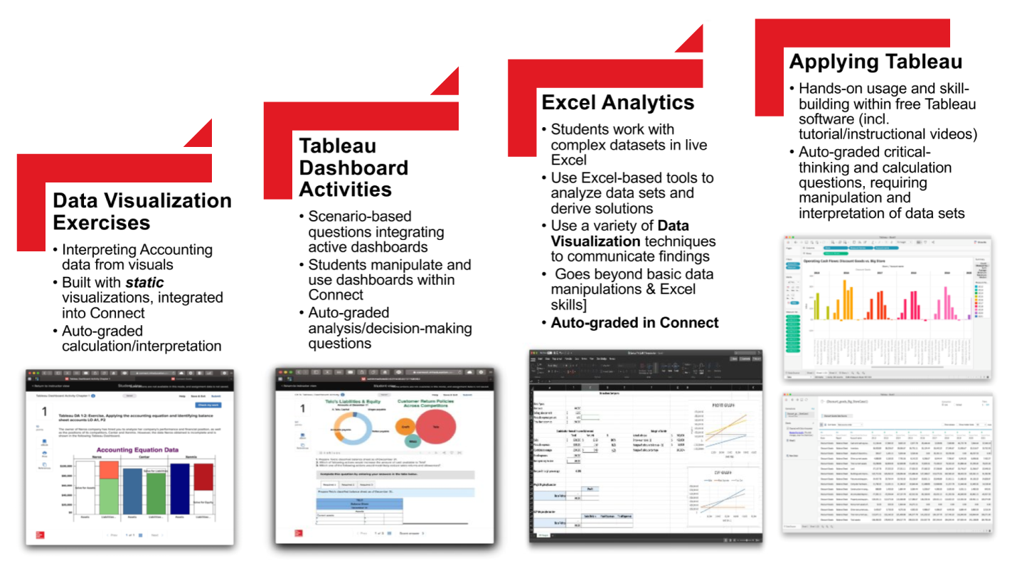 Mcgraw hill canada mcgraw hill accounting data analytics resources