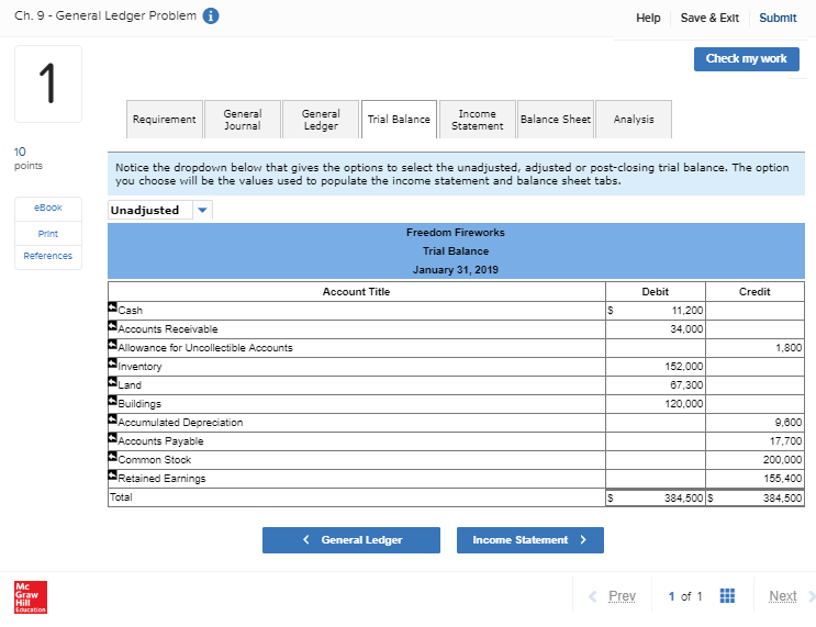 General Ledger Problems interface