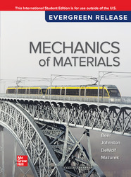 Mechanics of Materials: 2026 Release ISE 1265847398 · 9781265847395 By Ferdinand P. Beer Mechanics of Materials: 2026 Release ISE 1265847398 · 9781265847395 By Ferdinand P. Beer