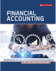 Libby Financial Accounting