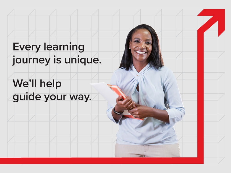 Print Promotions for McGraw Hill Professional