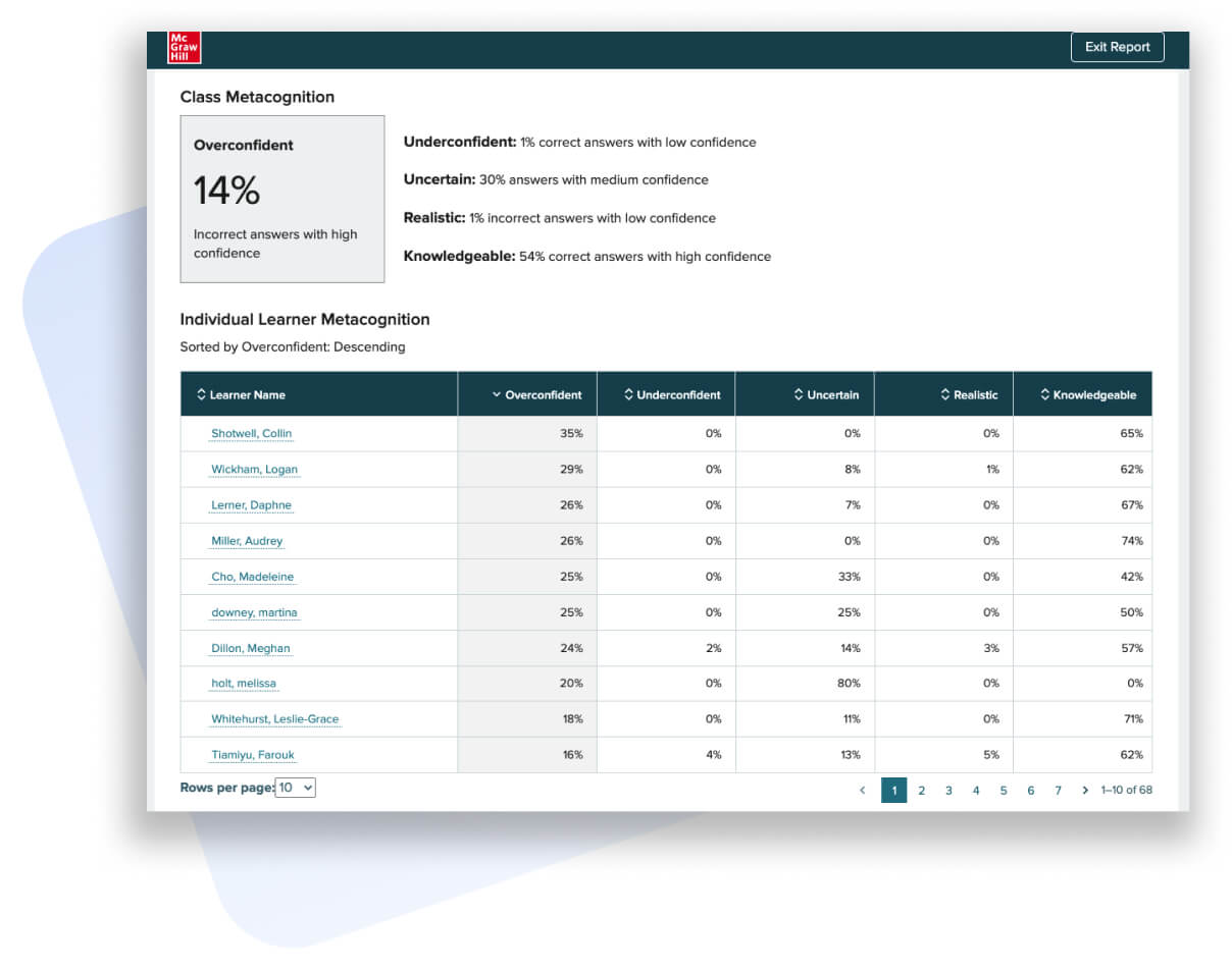 Connect interface displaying reporting Connect interface displaying reporting