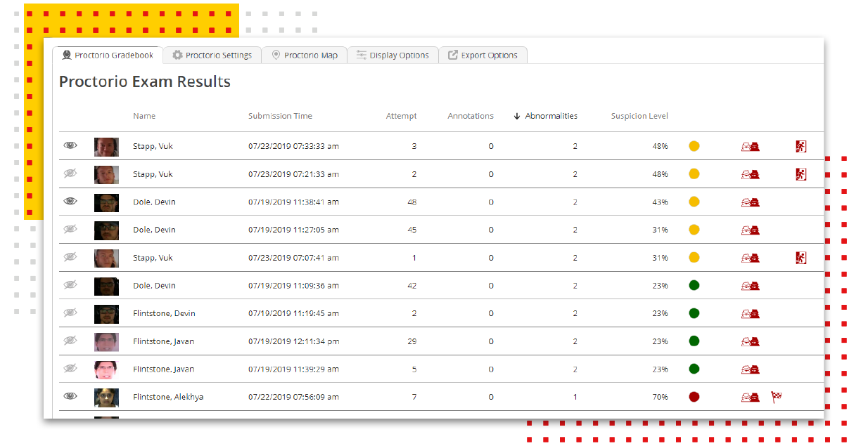 Instructor Reporting Dashboard